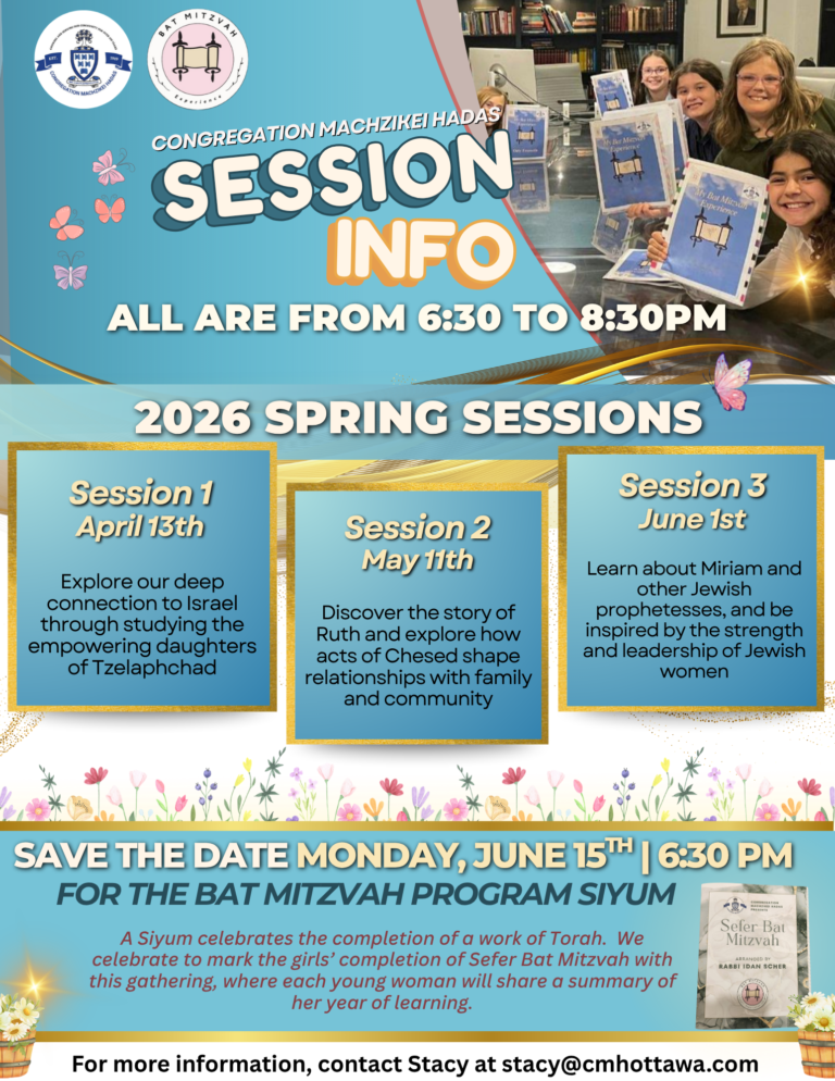 Spring Sessions V3